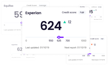 Do I have multiple credit scores?
