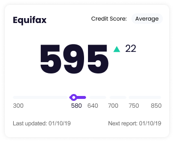 What is my credit score?