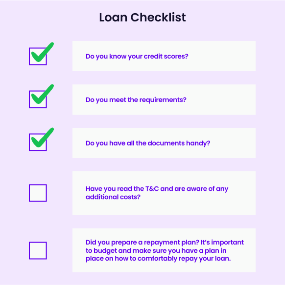 what to do before applying for a loan