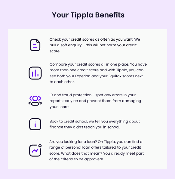 Tippla Benefits