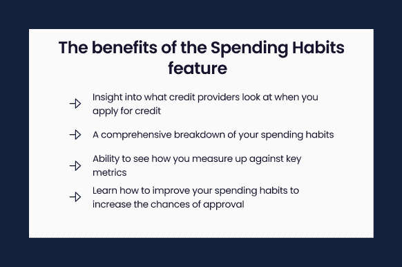benefits of Tippla's spending habits feature