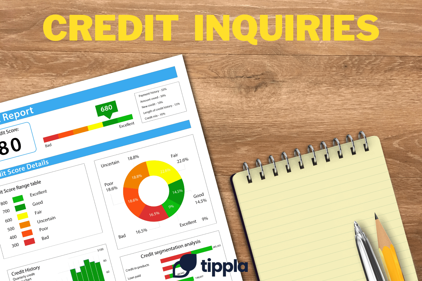 The Difference Between Hard and Soft Credit Inquiries